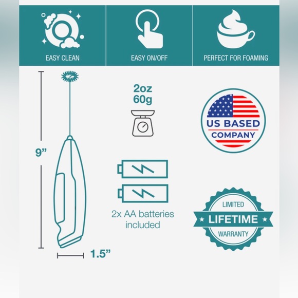 NWT. Epare Milk Frother for the perfect latte or hot chocolate! Barista! - Picture 4 of 8